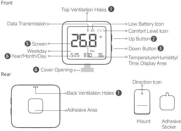 Thiết kế tinh tế và màn hình hiển thị sắc nét của Thermostat Xiaomi trong tầm giá 300k