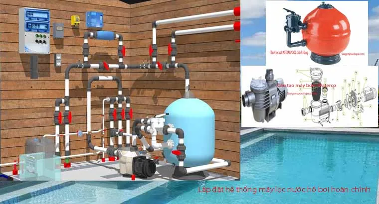 Hệ thống lọc nước cần được bảo trì định kỳ để hoạt động bền bỉ và hiệu quả