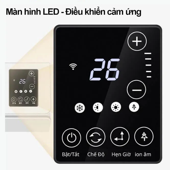 Màn hình hiển thị thông minh giúp kiểm soát nhiệt độ phòng chính xác